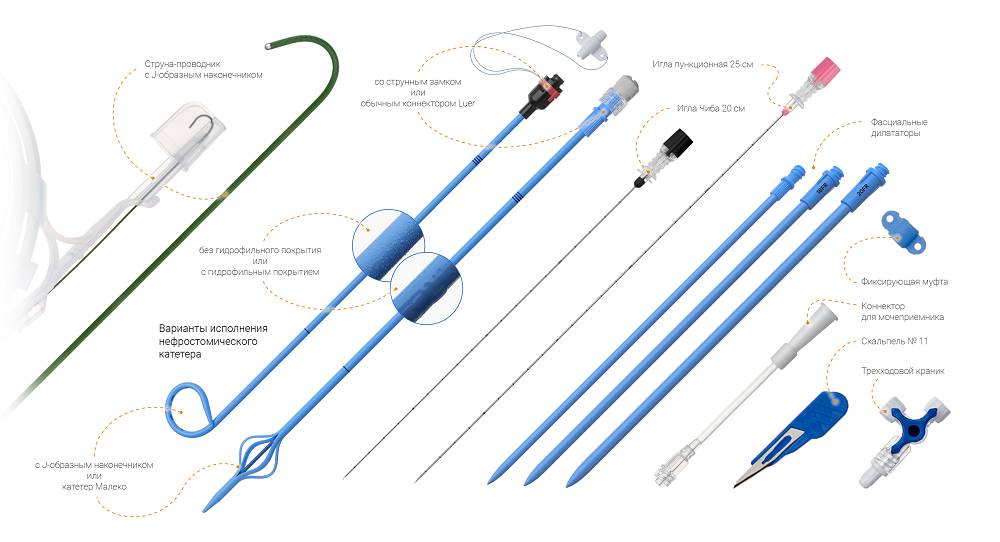 Набор для перкутанной нефростомии со струной-проводником с J-образным наконечником